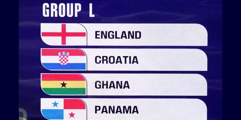 Dự đoán bảng L World Cup