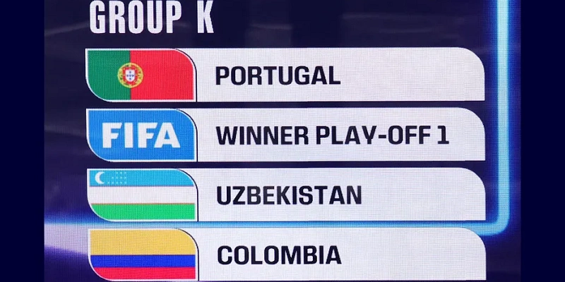 Tổng quan bảng K World Cup 2026
